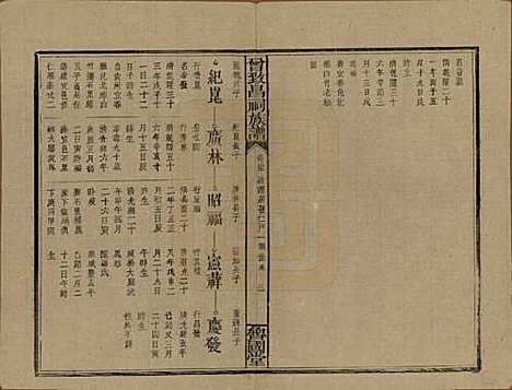 [下载][曾致昌祠族谱]江西曾氏__民国27年1938_四十五.pdf