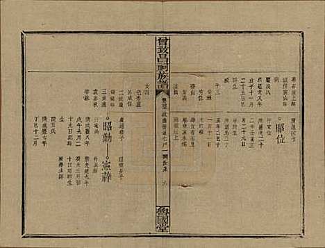 [下载][曾致昌祠族谱]江西曾氏__民国27年1938_四十五.pdf