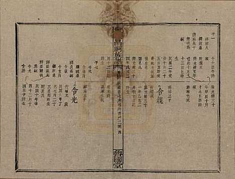 [下载][曾致昌祠族谱]江西曾氏__民国27年1938_四十六.pdf