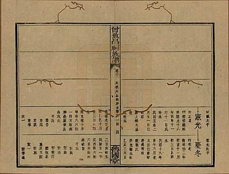 [下载][曾致昌祠族谱]江西曾氏__民国27年1938_四十九.pdf