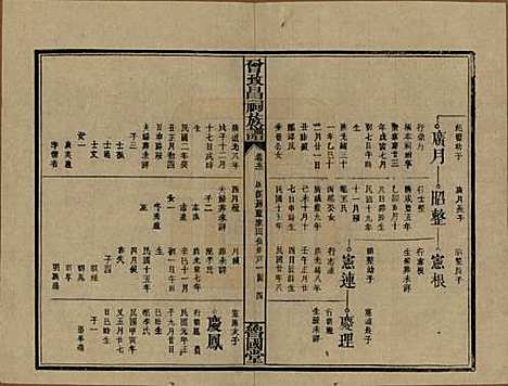 [下载][曾致昌祠族谱]江西曾氏__民国27年1938_五十一.pdf