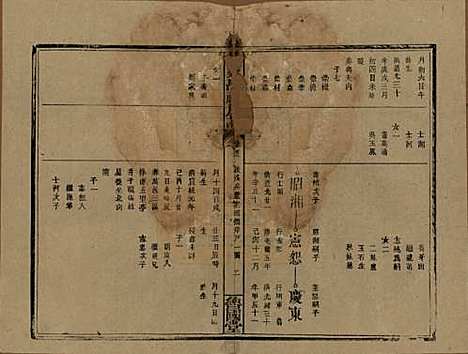 [下载][曾致昌祠族谱]江西曾氏__民国27年1938_五十二.pdf