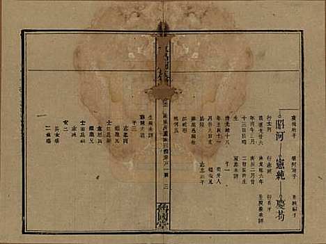 [下载][曾致昌祠族谱]江西曾氏__民国27年1938_五十二.pdf