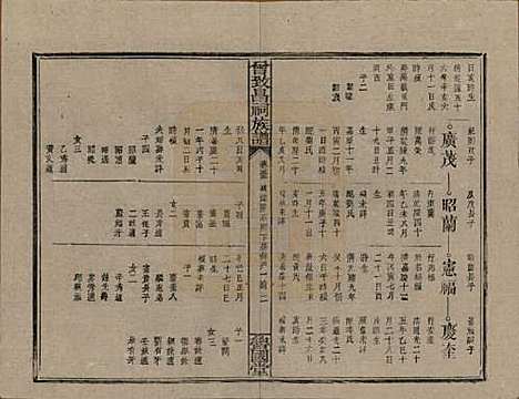 [下载][曾致昌祠族谱]江西曾氏__民国27年1938_五十五.pdf