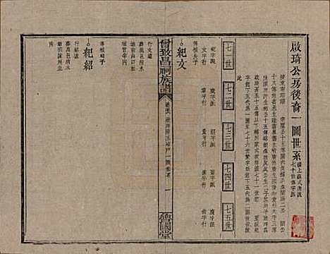 [下载][曾致昌祠族谱]江西曾氏__民国27年1938_五十六.pdf