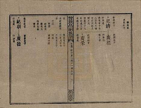 [下载][曾致昌祠族谱]江西曾氏__民国27年1938_五十六.pdf