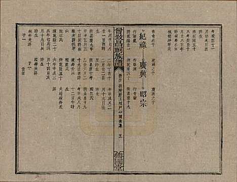 [下载][曾致昌祠族谱]江西曾氏__民国27年1938_五十六.pdf