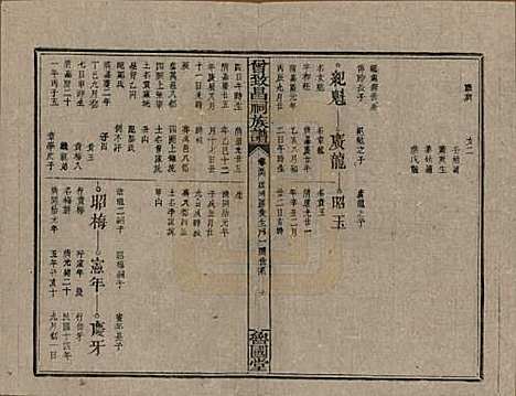 [下载][曾致昌祠族谱]江西曾氏__民国27年1938_五十六.pdf