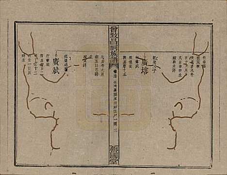 [下载][曾致昌祠族谱]江西曾氏__民国27年1938_五十七.pdf