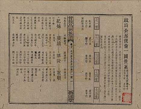 [下载][曾致昌祠族谱]江西曾氏__民国27年1938_五十八.pdf