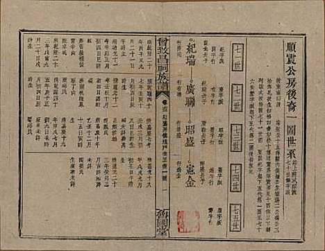 [下载][曾致昌祠族谱]江西曾氏__民国27年1938_六十三.pdf