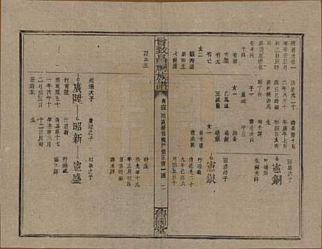 [下载][曾致昌祠族谱]江西曾氏__民国27年1938_六十三.pdf