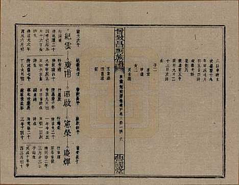 [下载][曾致昌祠族谱]江西曾氏__民国27年1938_六十三.pdf