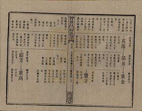 [下载][曾致昌祠族谱]江西曾氏__民国27年1938_六十五.pdf