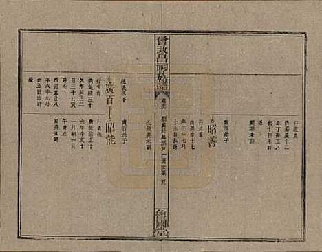 [下载][曾致昌祠族谱]江西曾氏__民国27年1938_六十五.pdf