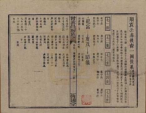 [下载][曾致昌祠族谱]江西曾氏__民国27年1938_六十六.pdf