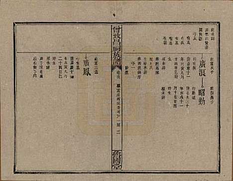 [下载][曾致昌祠族谱]江西曾氏__民国27年1938_六十六.pdf