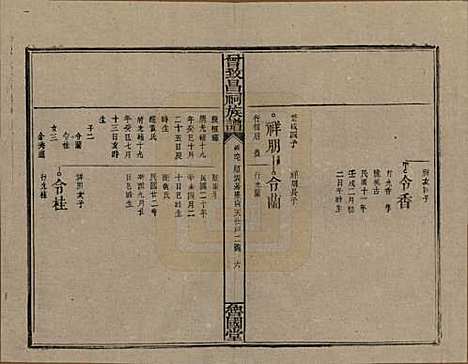 [下载][曾致昌祠族谱]江西曾氏__民国27年1938_六十七.pdf