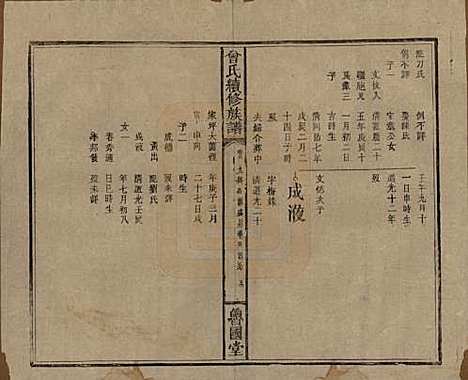 [下载][曾氏续修族谱]中国曾氏__民国32年1943_三.pdf