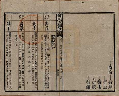 [下载][曾氏六修族谱]湖南曾氏__民国37年1948_十五.pdf