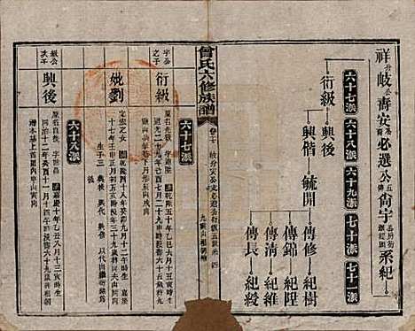 [下载][曾氏六修族谱]湖南曾氏__民国37年1948_十七.pdf