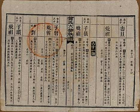 [下载][曾氏六修族谱]湖南曾氏__民国37年1948_二十一.pdf