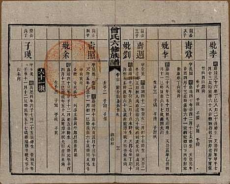 [下载][曾氏六修族谱]湖南曾氏__民国37年1948_二十三.pdf