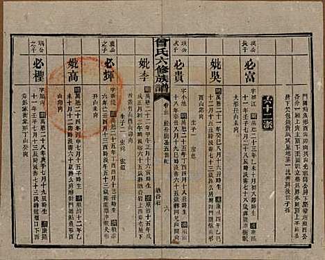 [下载][曾氏六修族谱]湖南曾氏__民国37年1948_二十三.pdf