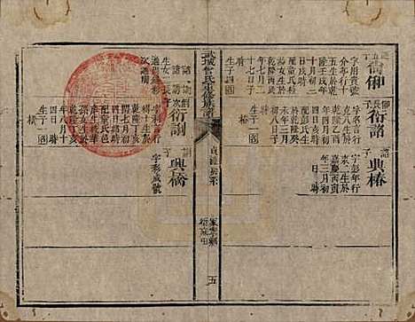 [下载][武城曾氏重修族谱]山东曾氏__清嘉庆11年1806_四.pdf