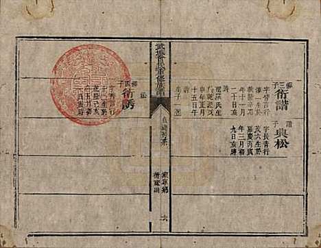 [下载][武城曾氏重修族谱]山东曾氏__清嘉庆11年1806_四.pdf