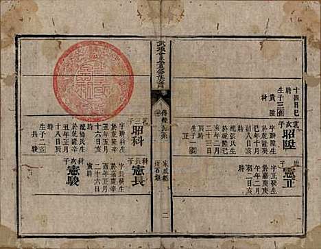 [下载][武城曾氏重修族谱]山东曾氏__清嘉庆11年1806_七.pdf