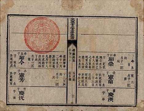 [下载][武城曾氏重修族谱]山东曾氏__清嘉庆11年1806_七.pdf