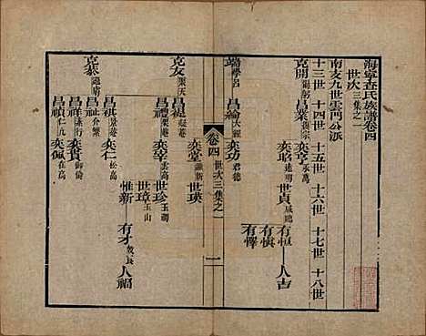 [下载][海宁查氏族谱]浙江查氏(共二十卷)__清道光八年(1828)_四.pdf