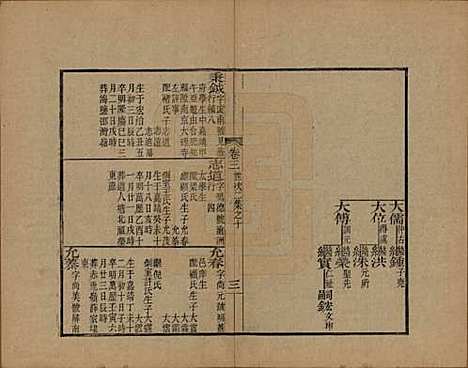 [下载][海宁查氏族谱]浙江查氏(共十六卷世系五卷末一卷)__清宣统元年（1909）_三.pdf