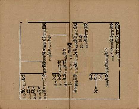 [下载][海宁查氏族谱]浙江查氏(共十六卷世系五卷末一卷)__清宣统元年（1909）_五.pdf