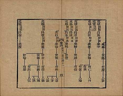 [下载][海宁查氏族谱]浙江查氏(共十六卷世系五卷末一卷)__清宣统元年（1909）_十七.pdf