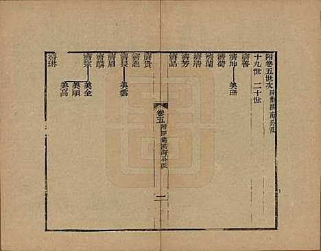 [下载][海宁查氏族谱]浙江查氏(共十六卷世系五卷末一卷)__清宣统元年（1909）_十七.pdf