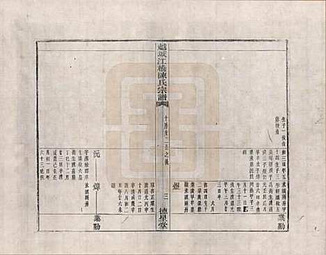 [下载][越城江桥陈氏宗谱]浙江陈氏__三.pdf