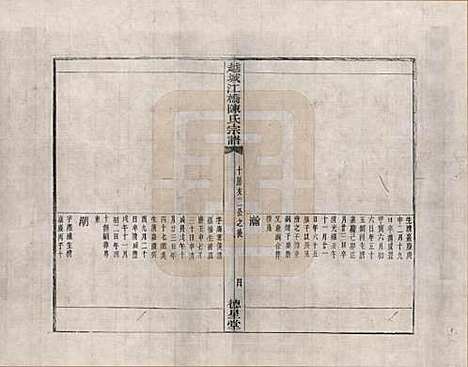 [下载][越城江桥陈氏宗谱]浙江陈氏__三.pdf