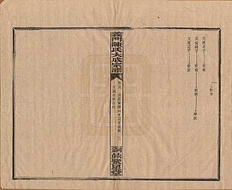 [下载][义门陈氏大成宗谱]江西陈氏__民国10年1921_六.pdf