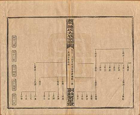 [下载][义门陈氏大成宗谱]江西陈氏__民国10年1921_十一.pdf