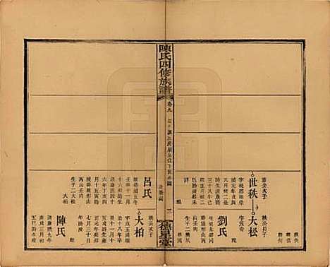 [下载][陈氏四修族谱]湖南陈氏__民国32年1943_九.pdf