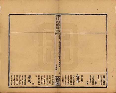 [下载][陈氏四修族谱]湖南陈氏__民国32年1943_十九.pdf