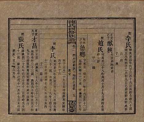 [下载][陈氏四修族谱]湖南陈氏__民国33年1944_二.pdf