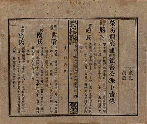 [下载][陈氏四修族谱]湖南陈氏__民国33年1944_四.pdf