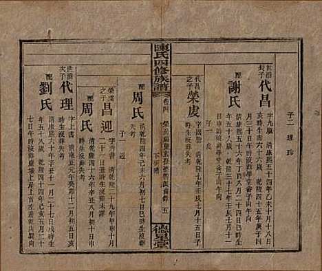 [下载][陈氏四修族谱]湖南陈氏__民国33年1944_四.pdf