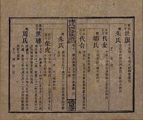 [下载][陈氏四修族谱]湖南陈氏__民国33年1944_七.pdf