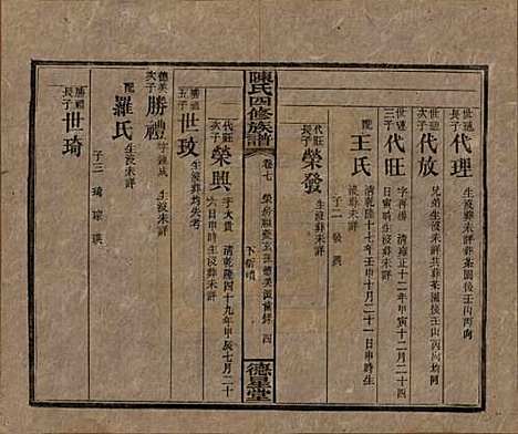 [下载][陈氏四修族谱]湖南陈氏__民国33年1944_七.pdf