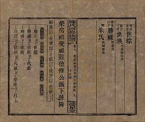 [下载][陈氏四修族谱]湖南陈氏__民国33年1944_七.pdf