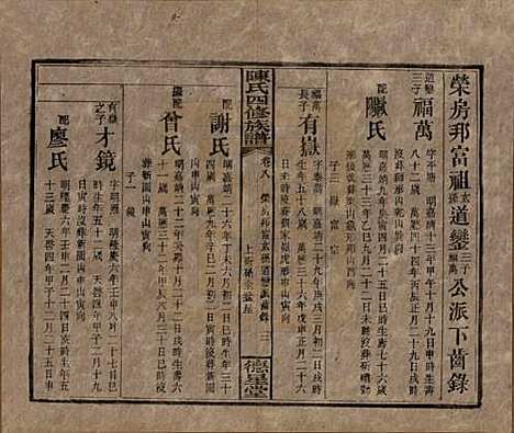 [下载][陈氏四修族谱]湖南陈氏__民国33年1944_八.pdf